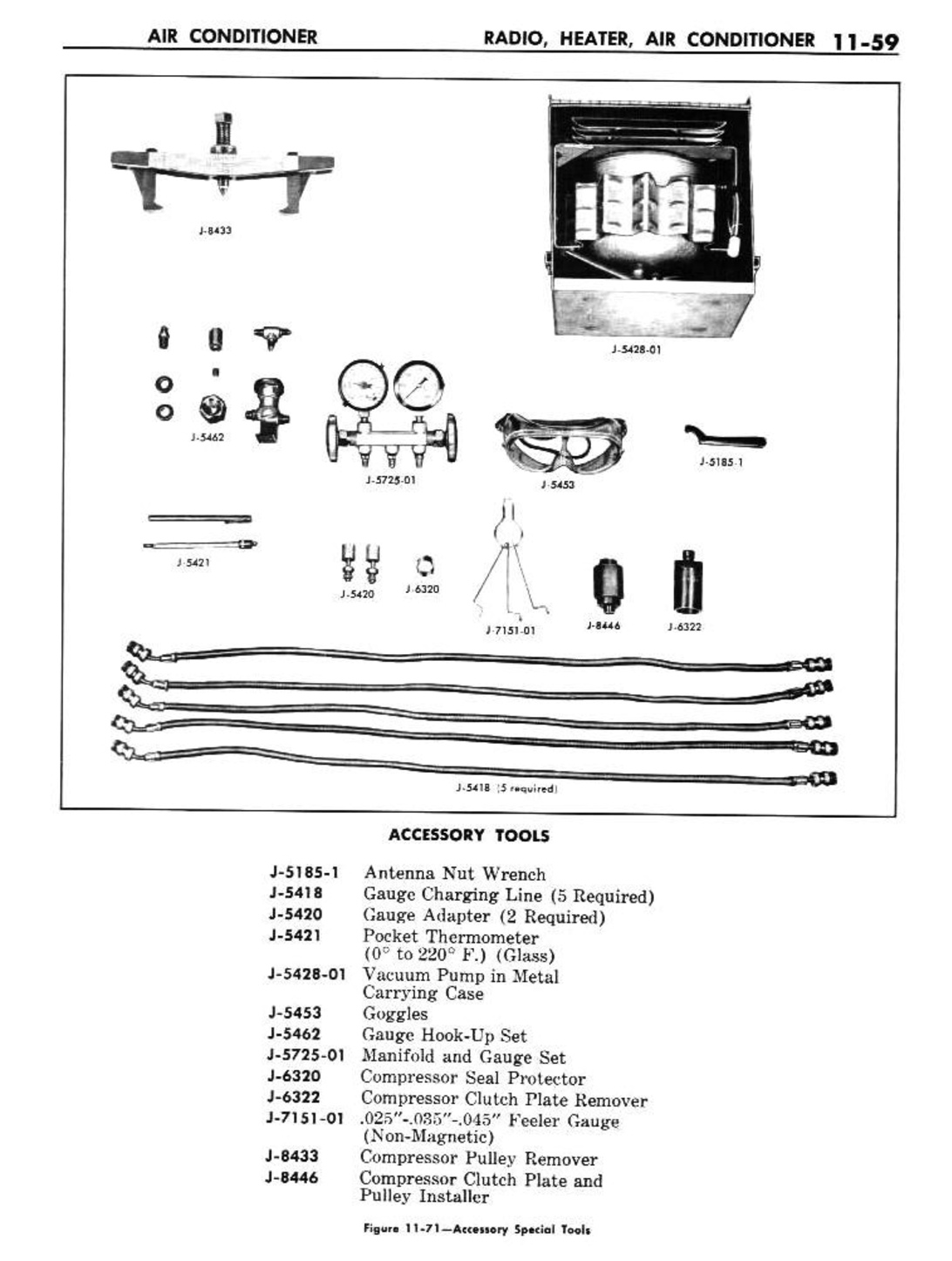 n_12 1960 Buick Shop Manual - Radio-Heater-AC-059-059.jpg